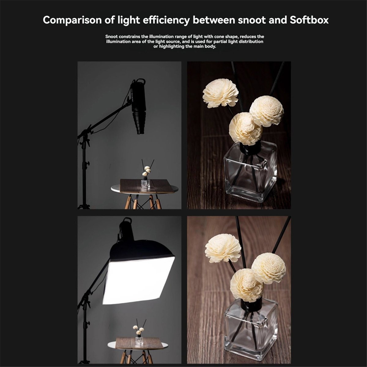 M05K 마운트 대형 플래시 스누트 사진 스튜디오 플래 - Photography Lighting With Flash 리뷰 및 가격