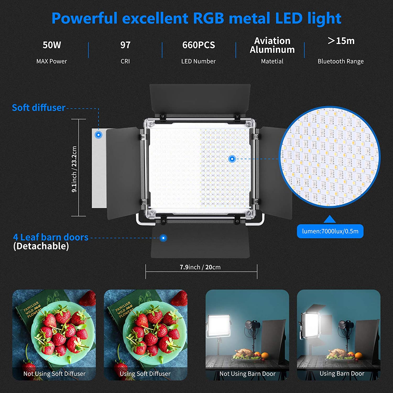 니워 2팩 530/660 프로 LED 조명, 앱 컨트롤 - Photography Lighting Kit Neewer 리뷰 및 가격