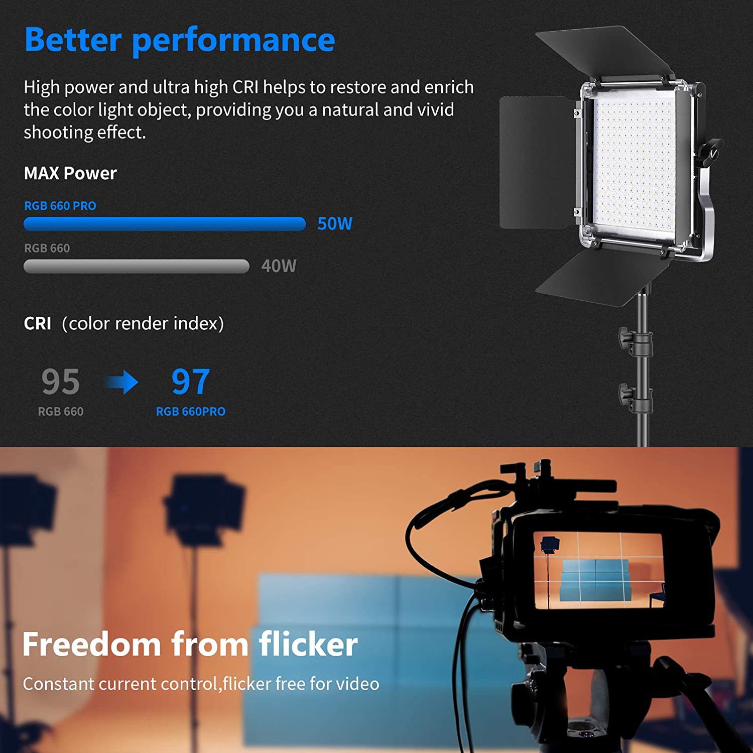 니워 2팩 530/660 프로 LED 조명, 앱 컨트롤 - Photography Lighting Kit Neewer 리뷰 및 가격