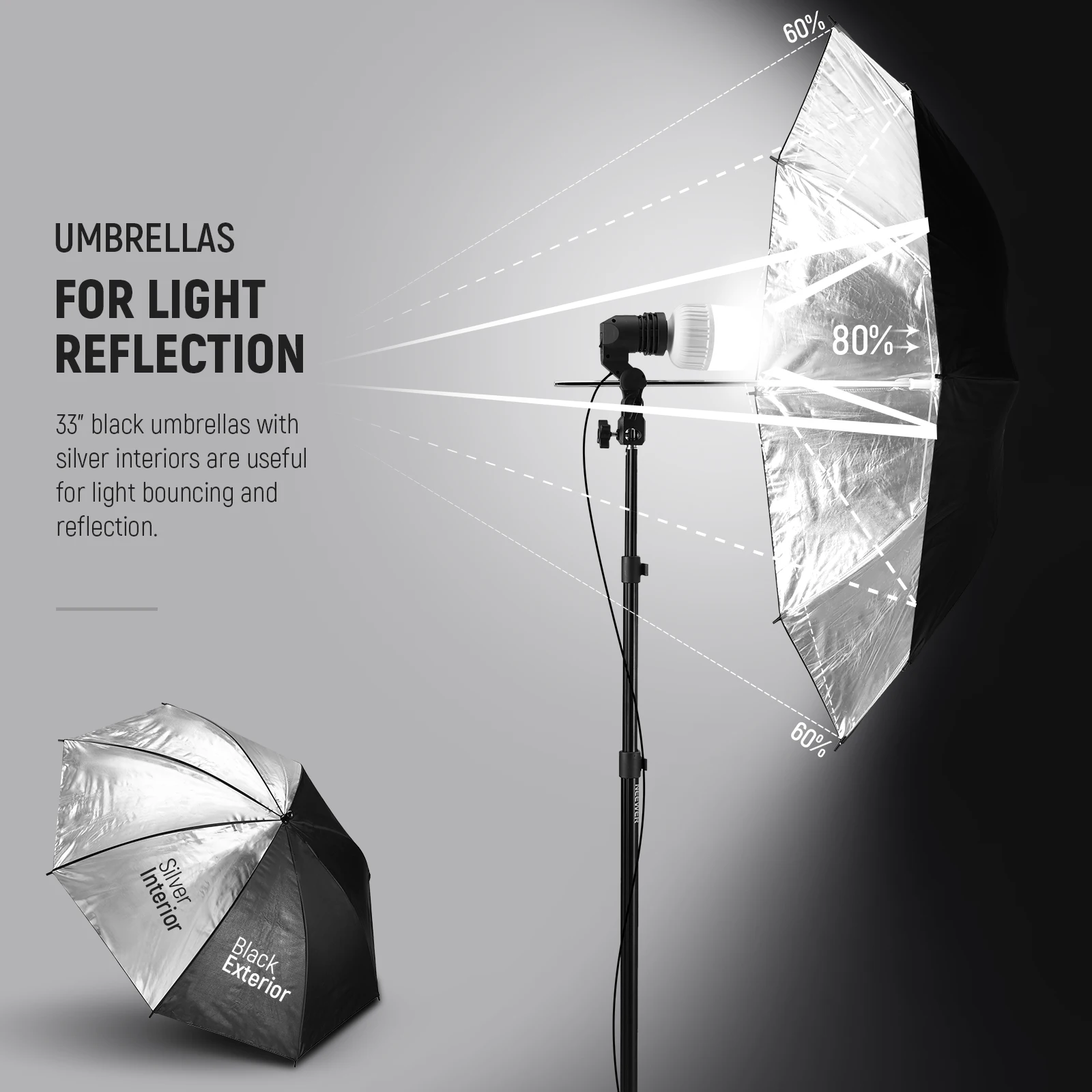NEEWER 600W 사진 조명 키트, 백열등 상당 스 - Photography Lighting Kit Neewer 리뷰 및 가격