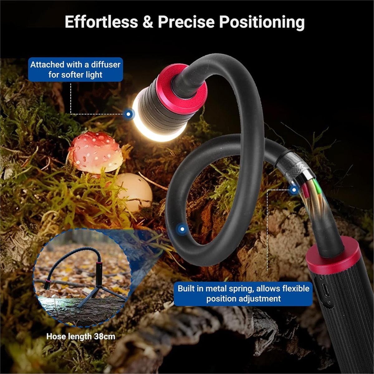 goodidea 매크로 사진용 LED 조명 4W 미니  - Photography Lighting Angles 리뷰 및 가격