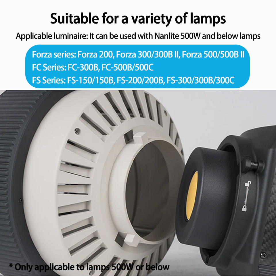 Nanlite FL-20G 프레넬 렌즈 보웬스 마운트  - Photography Lighting Tools 리뷰 및 가격
