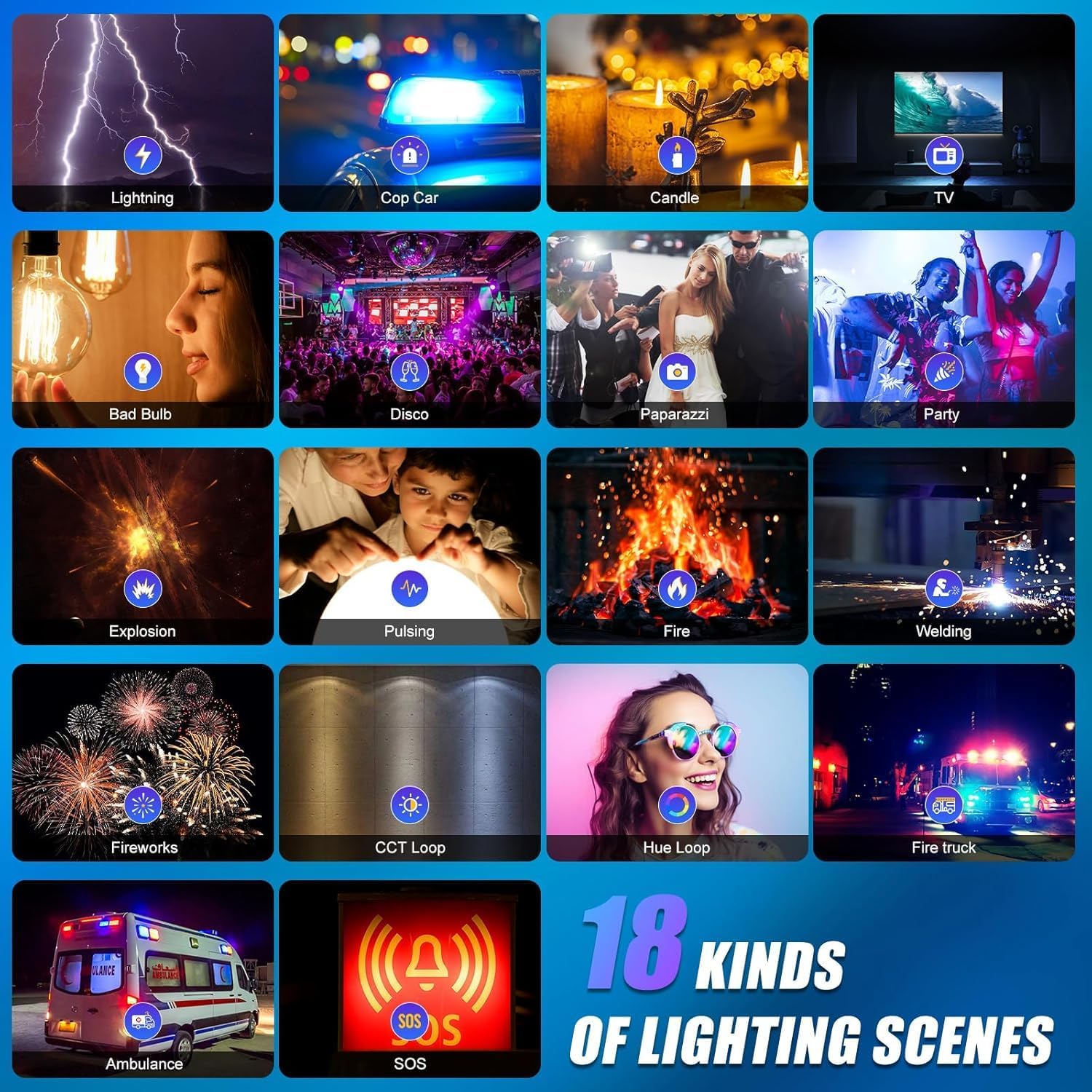 RGB LED 비디오 조명 키트, 3팩 스튜디오 비디오 - Photography Lighting Kits 리뷰 및 가격