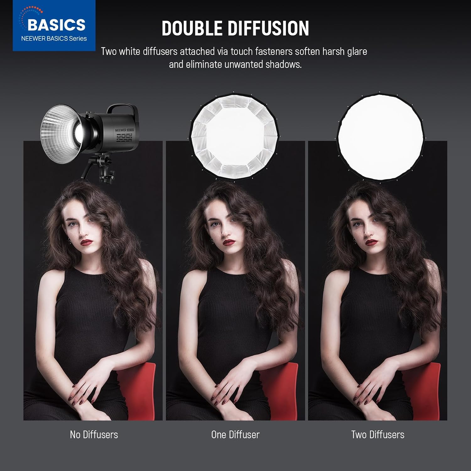 보웬스 마운트가 있는 파라볼릭 소프트박스, 스튜디오 사 - Photography Umbrella Lighting Kit 리뷰 및 가격