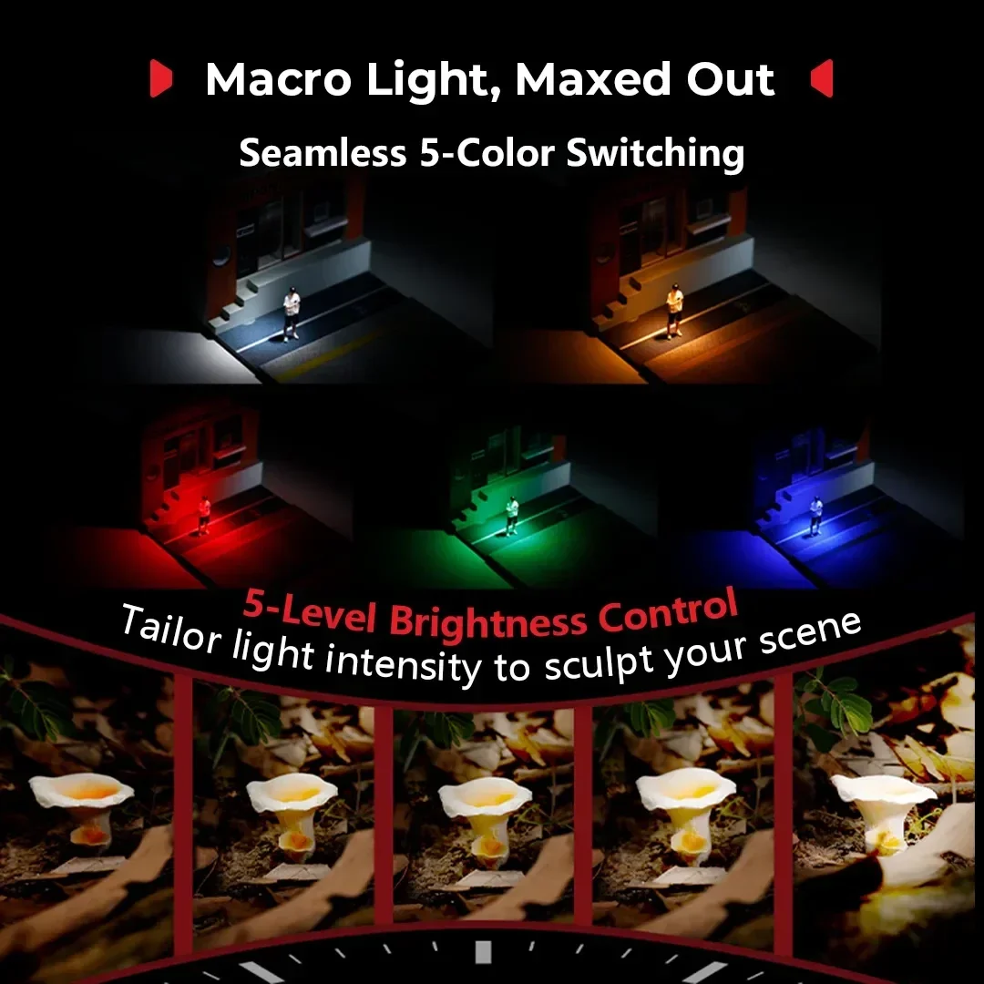 BrandSmallRig RM-03 매크로 사진 LED - Photography Lighting Angles 리뷰 및 가격