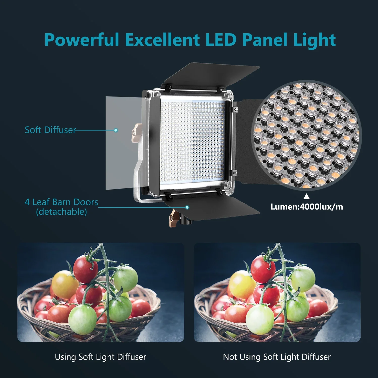 니워 2팩 고급형 2.4G 480 LED 비디오 조명  - Photography Lighting Kit Neewer 리뷰 및 가격