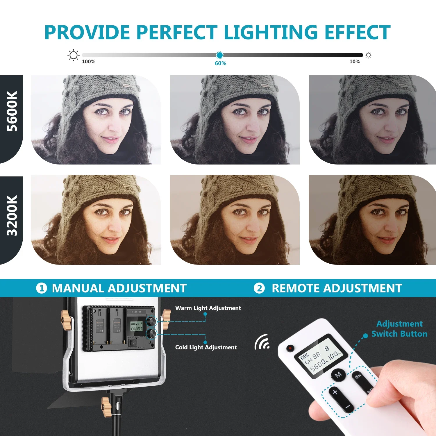 니워 2팩 고급형 2.4G 480 LED 비디오 조명  - Photography Lighting Kit Neewer 리뷰 및 가격
