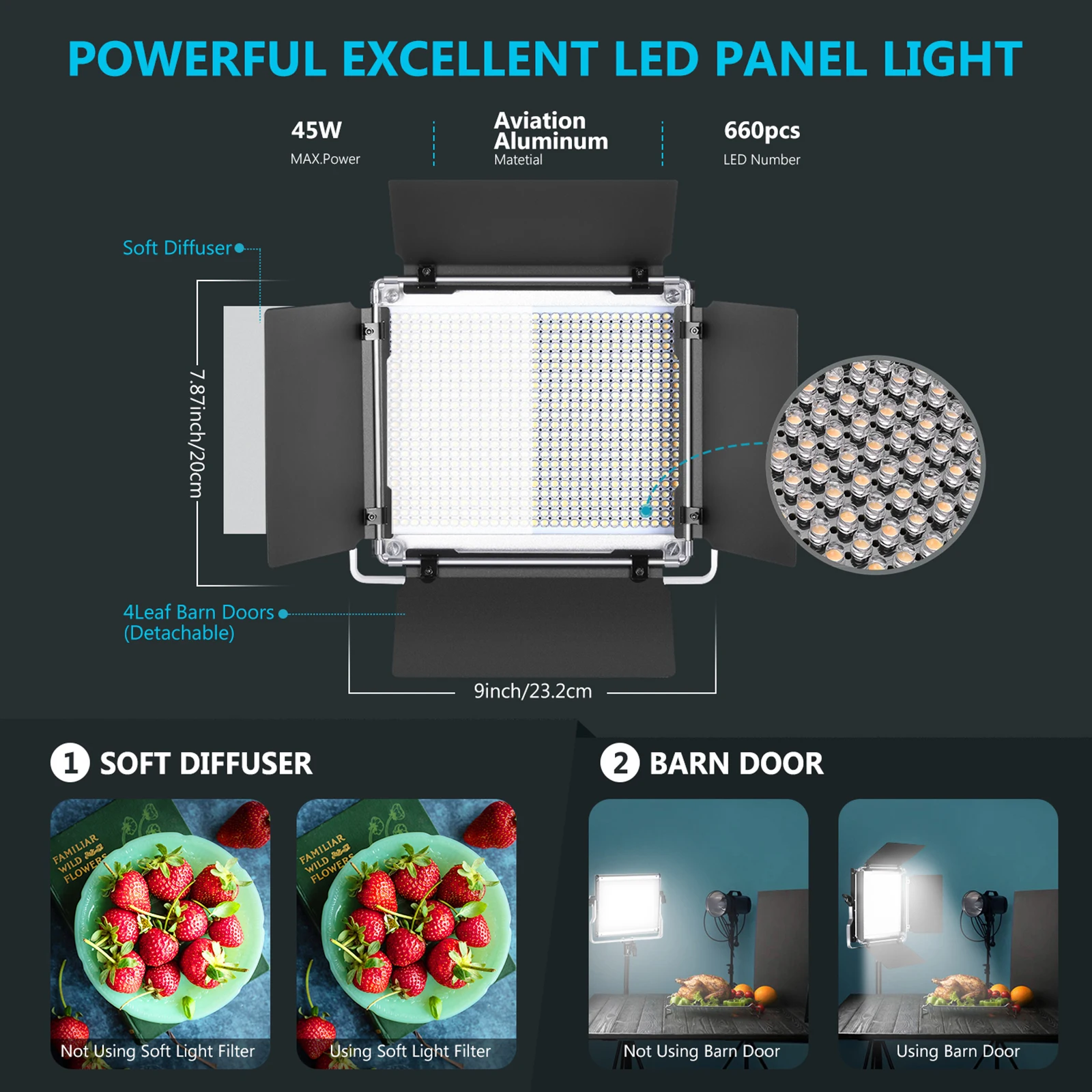 니워 660 LED 비디오 조명 40W, 앱 제어, 사 - Photography Lighting Kit Neewer 리뷰 및 가격